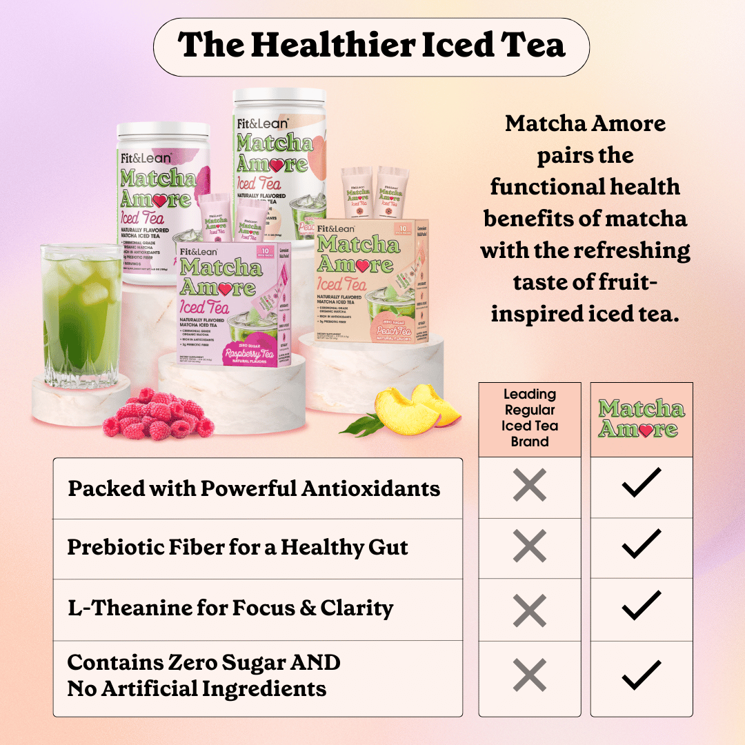 Raspberry Iced Tea Stick Pack