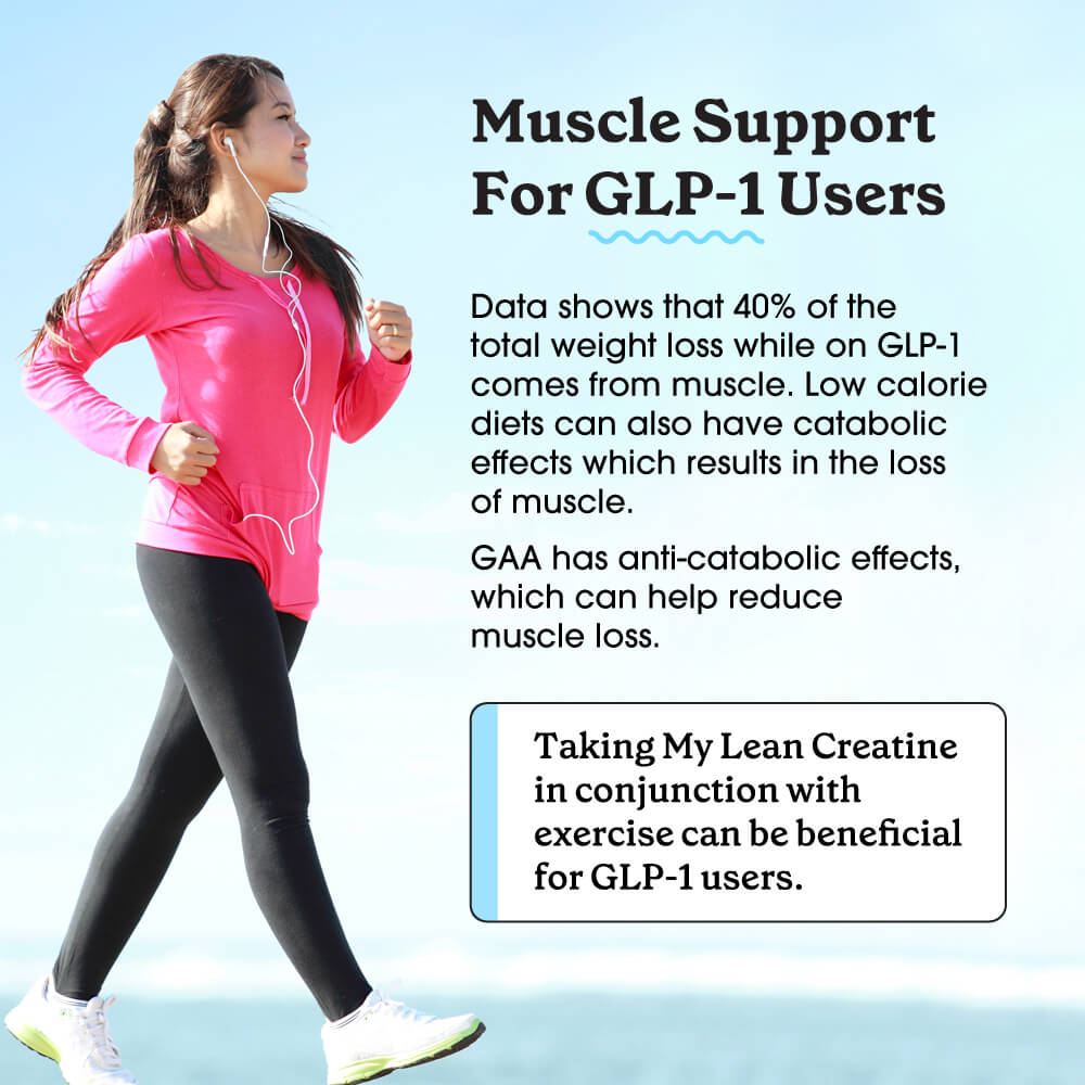 creatine while on glp 1 I Added to My GLP-1 Journey Heres Why * Enhances Mental Functon With 3.8X Greater Creatine Levels n Brain Tissue Beyond Ozempic: Nutrition and Dietary